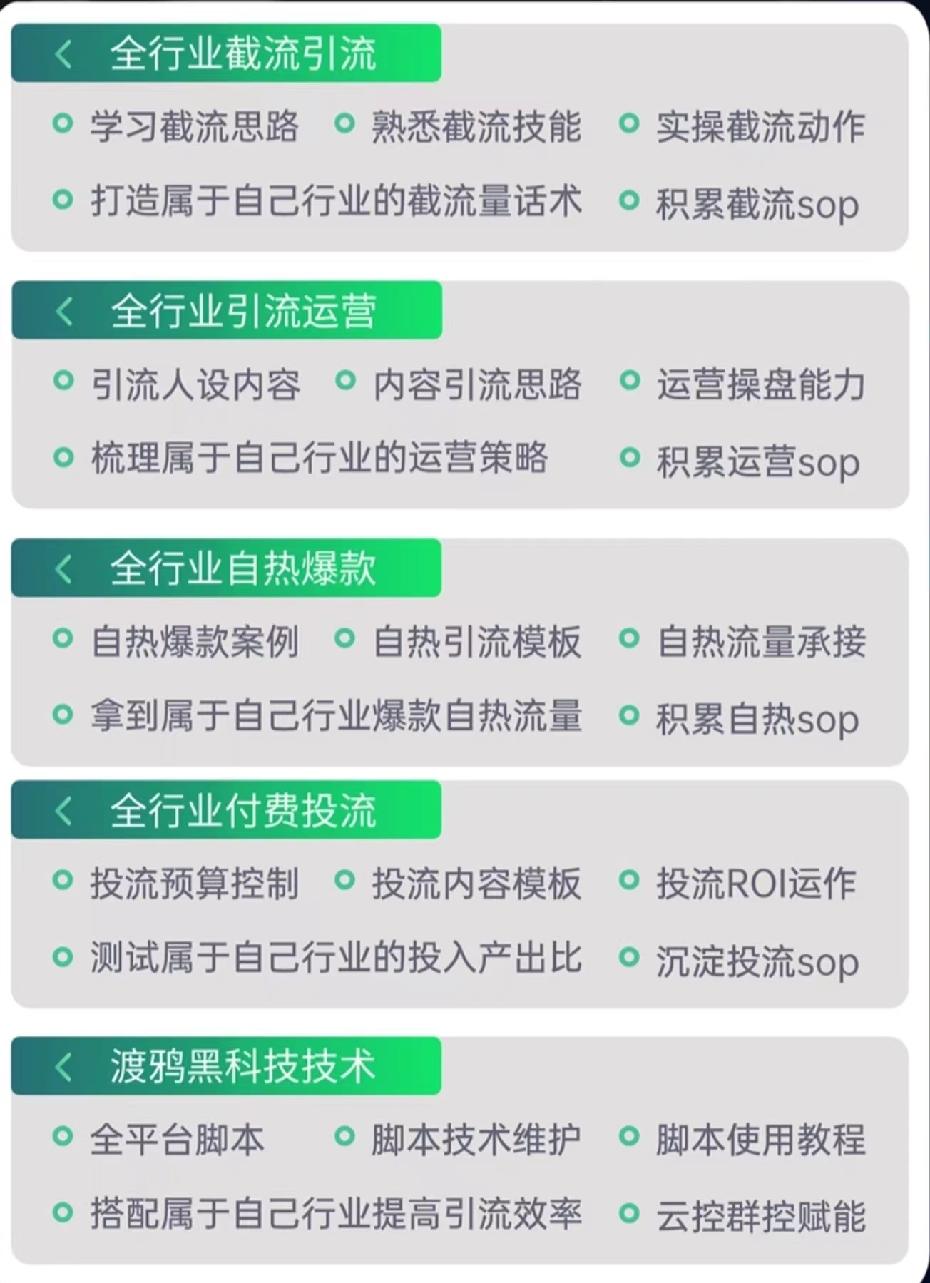 图片[3]-抖音AD户付费投流保姆级教学，可降低15%–50%获客成本包教会，玩转投放，用钱换钱！联系自己的客服进群，进群的同学所有的截流工具免费使用！-启创网